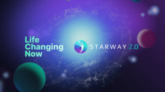 Гороскопы STAR WAY 2.0
